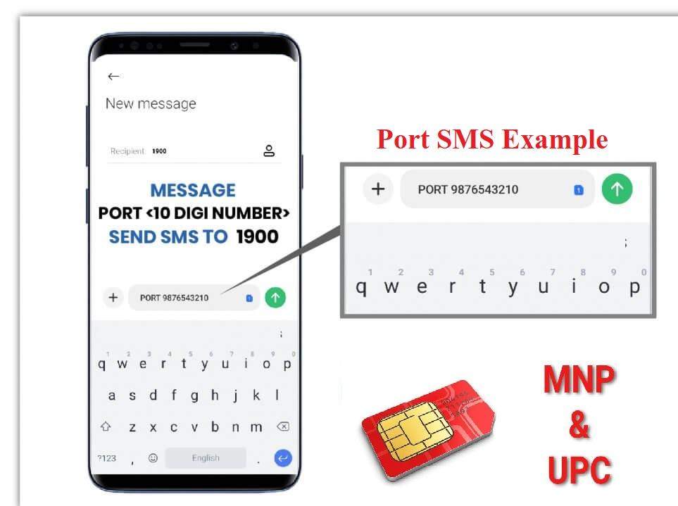 Port SMS Example