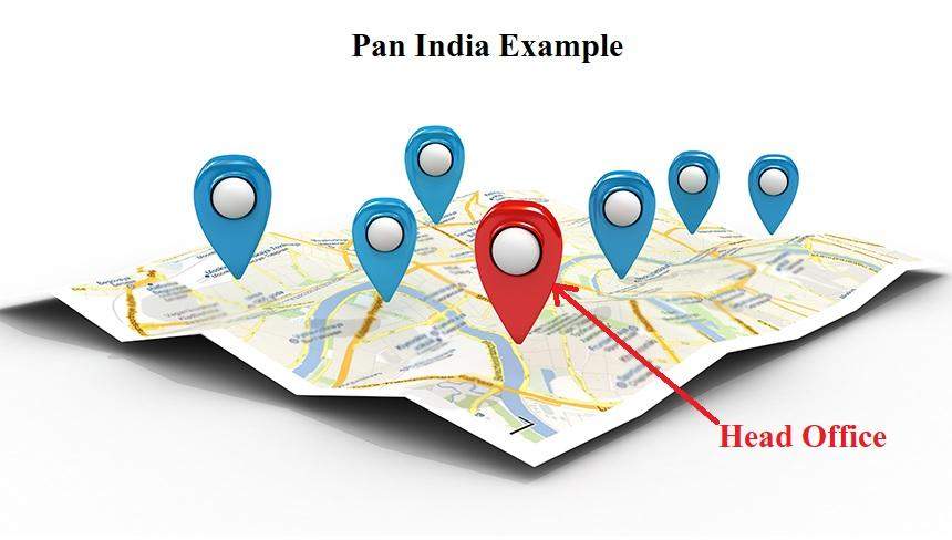 What is Pan India Meaning in English, Hindi, and other Language?