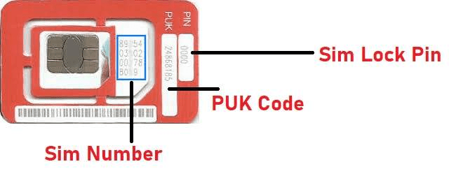 How to Get 8 Digit BSNL PUK Code?