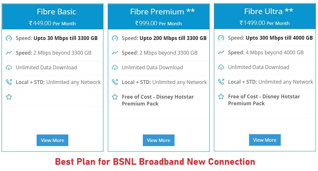 BSNL FTTH Broadband Best Plan to choose