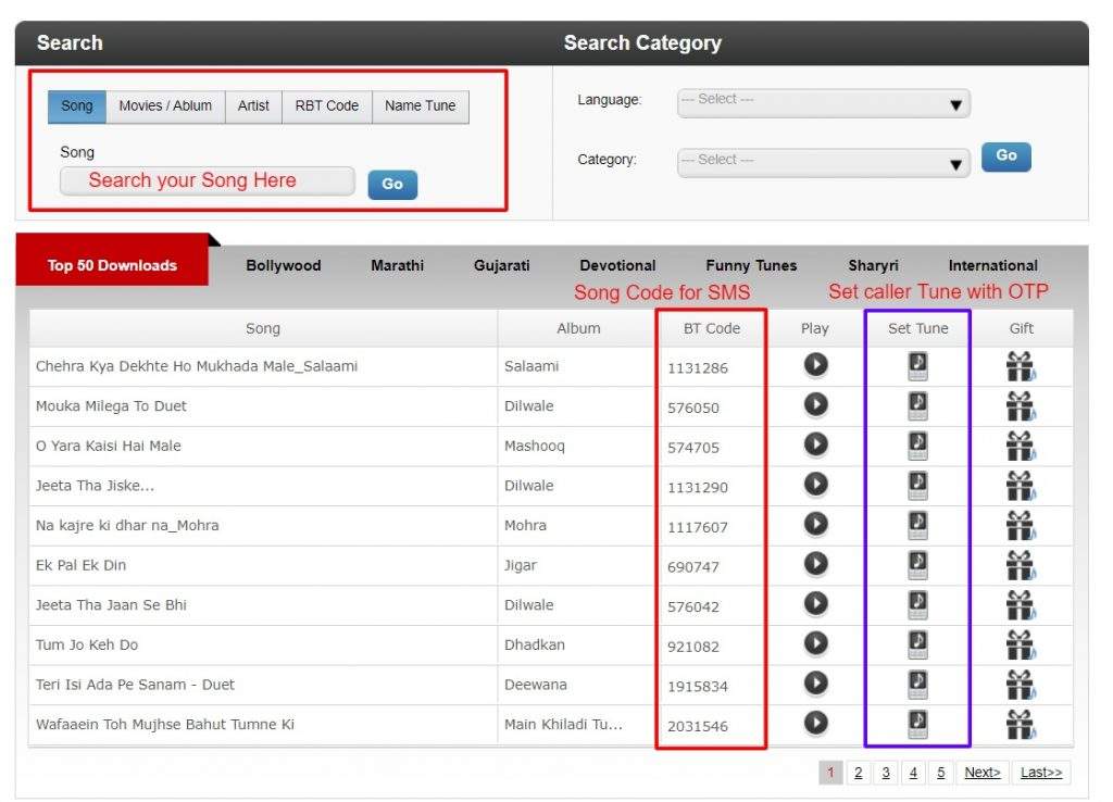 Song Codes or BT Codes to Activate BSNL Caller tune using SMS
