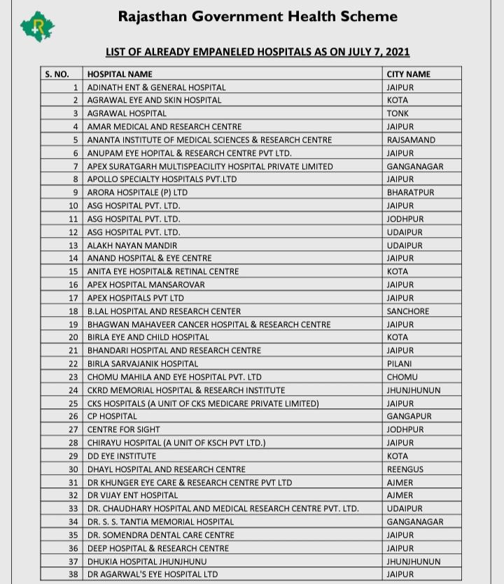 Insights⁤ into⁤ the Merit ‍List and Selection Process of Dak Sevak ​Result