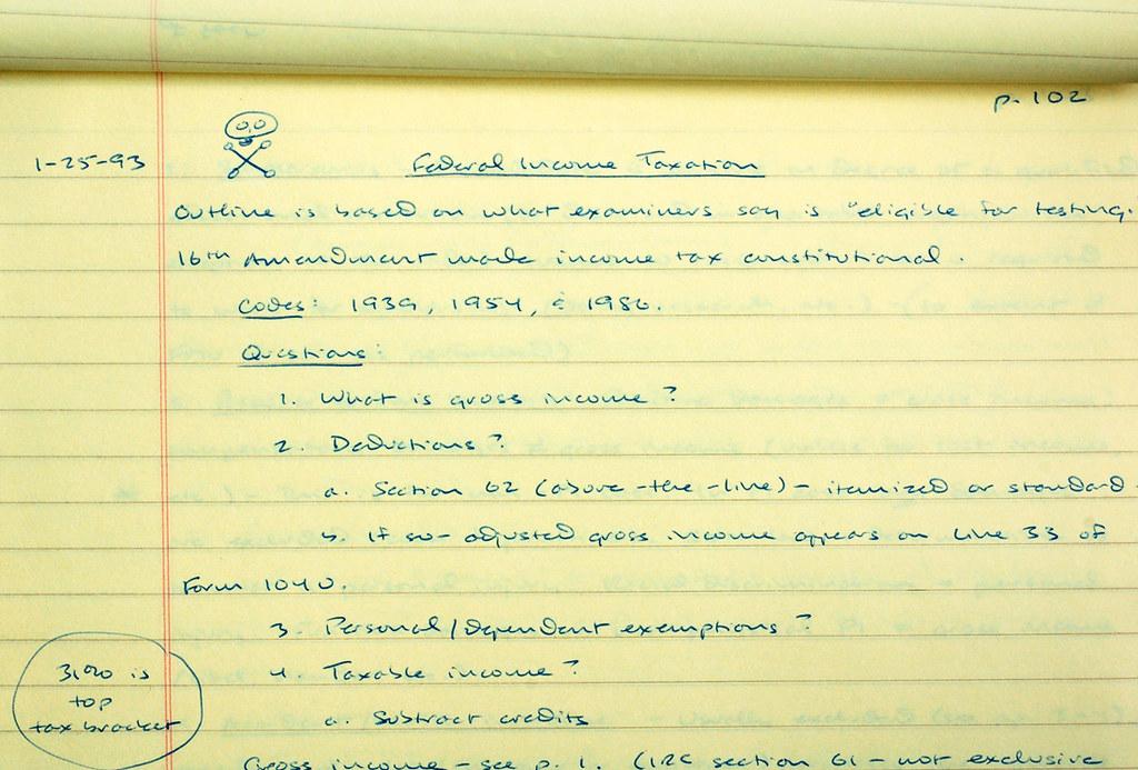 Decoding the Significance of the NDA 2⁢ Exam Result and its Implications