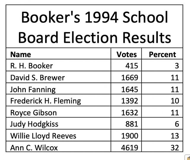 10 board result 2021 rbse