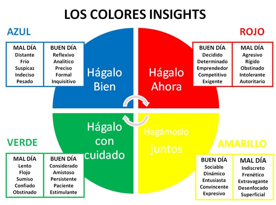 Insights into the Selection Process and Exam Pattern