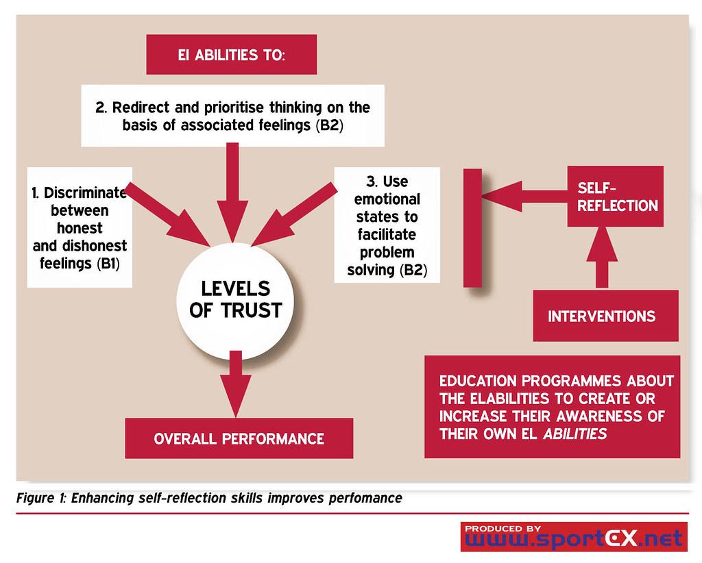 Enhancing‍ NTA PG CUET: ⁢Recommendations for Optimal ‍Implementation