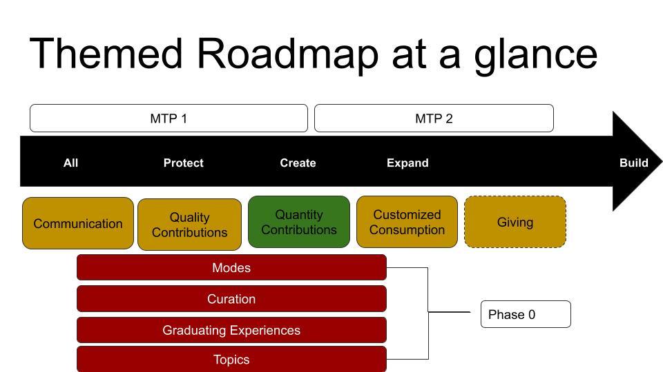 A Roadmap to Secure​ Employment: Key Recommendations ⁤for Seizing New Government⁤ Vacancies