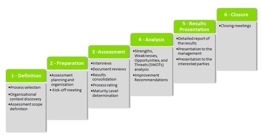 Insights into the Selection Procedure: Physical Tests,⁤ Written Exams, and Interviews