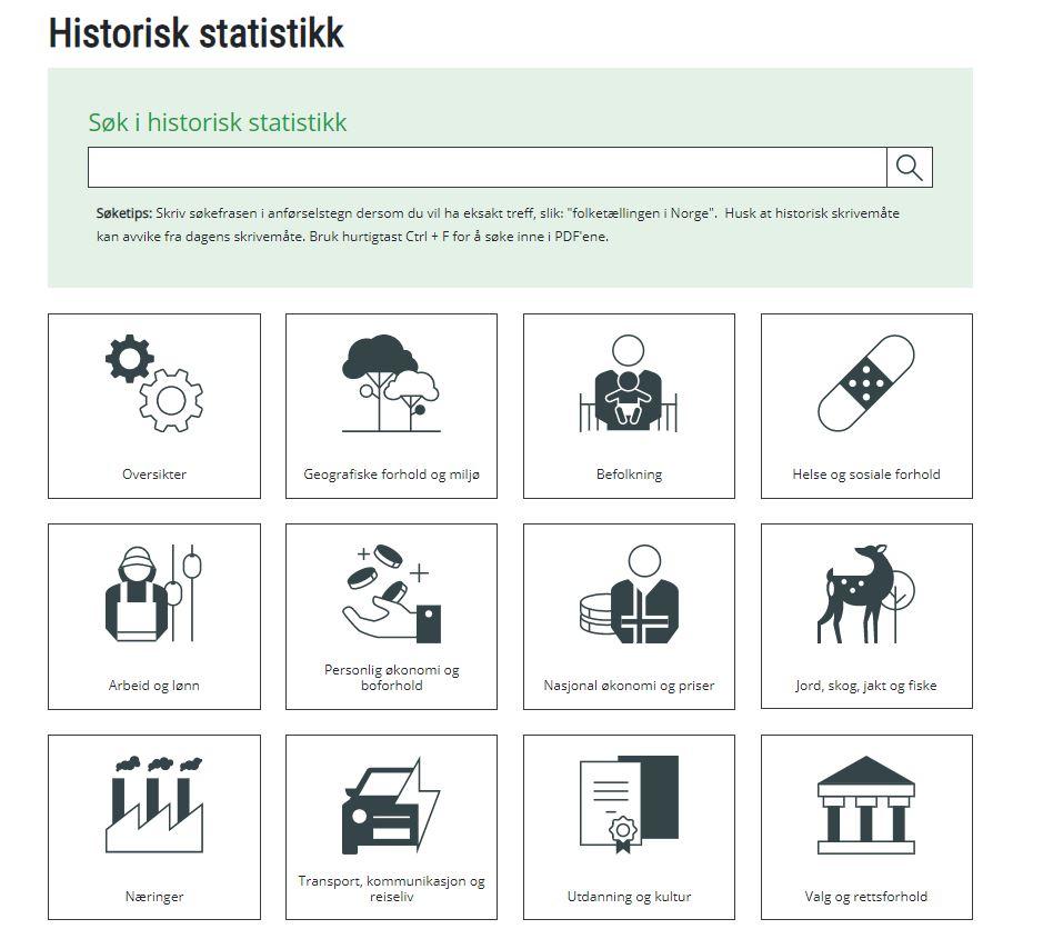 The Importance⁤ of SSB ‍Registration in Unlocking Global Trade Opportunities