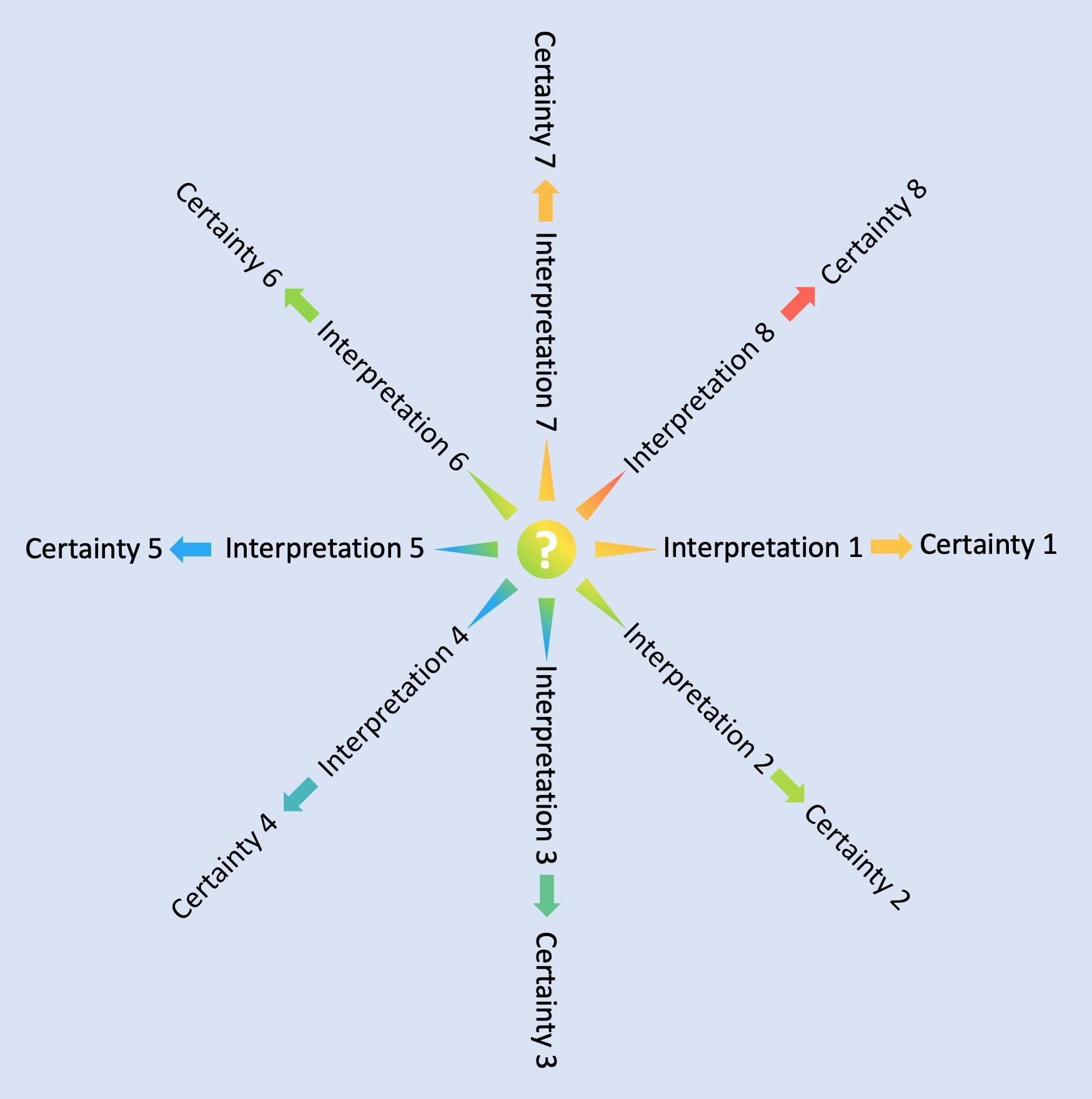 2. Navigating the Changing Landscape: Insights into‌ the ⁤Evolving Skill Sets Required for Government⁤ Jobs‍ in 2023