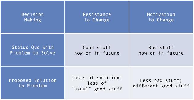 Enhancing ‍Decision-Making with AP GDS ⁢Online: Harnessing Data ⁤Analytics for Optimal Results