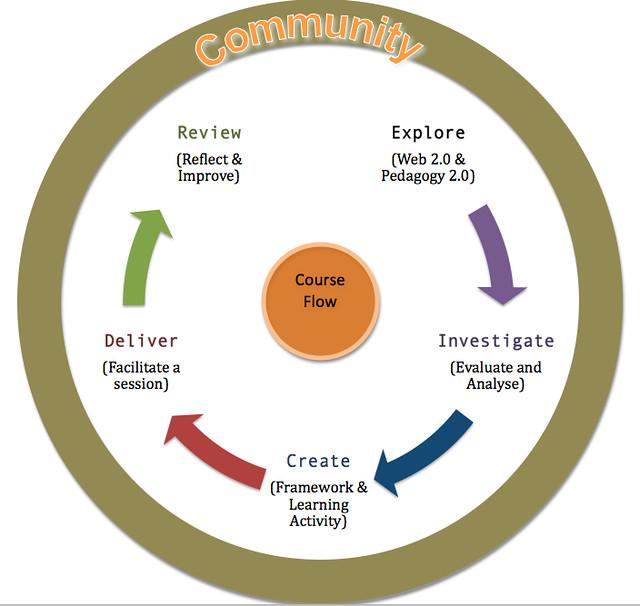 3. Enhancing Education Framework:‌ Recommendations to Sustain⁤ and Elevate ⁤the⁢ Success of Odisha 10th Result 2021