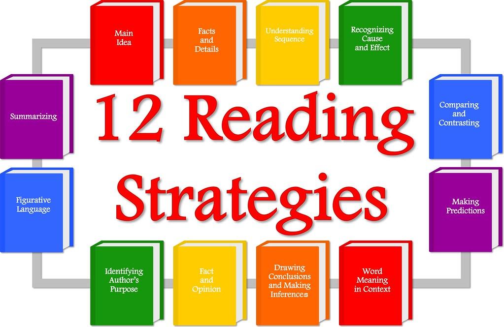 Strategies for ⁣Effective Preparation: Navigating the Exam and Interview⁤ with Confidence