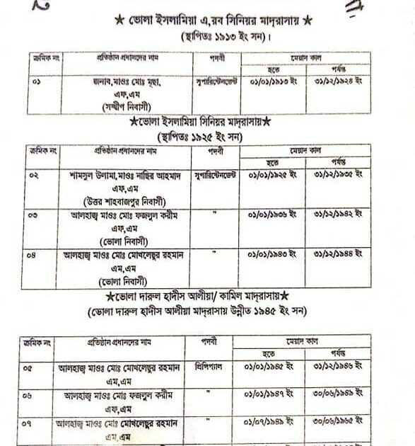 hsc board exam time table 2021