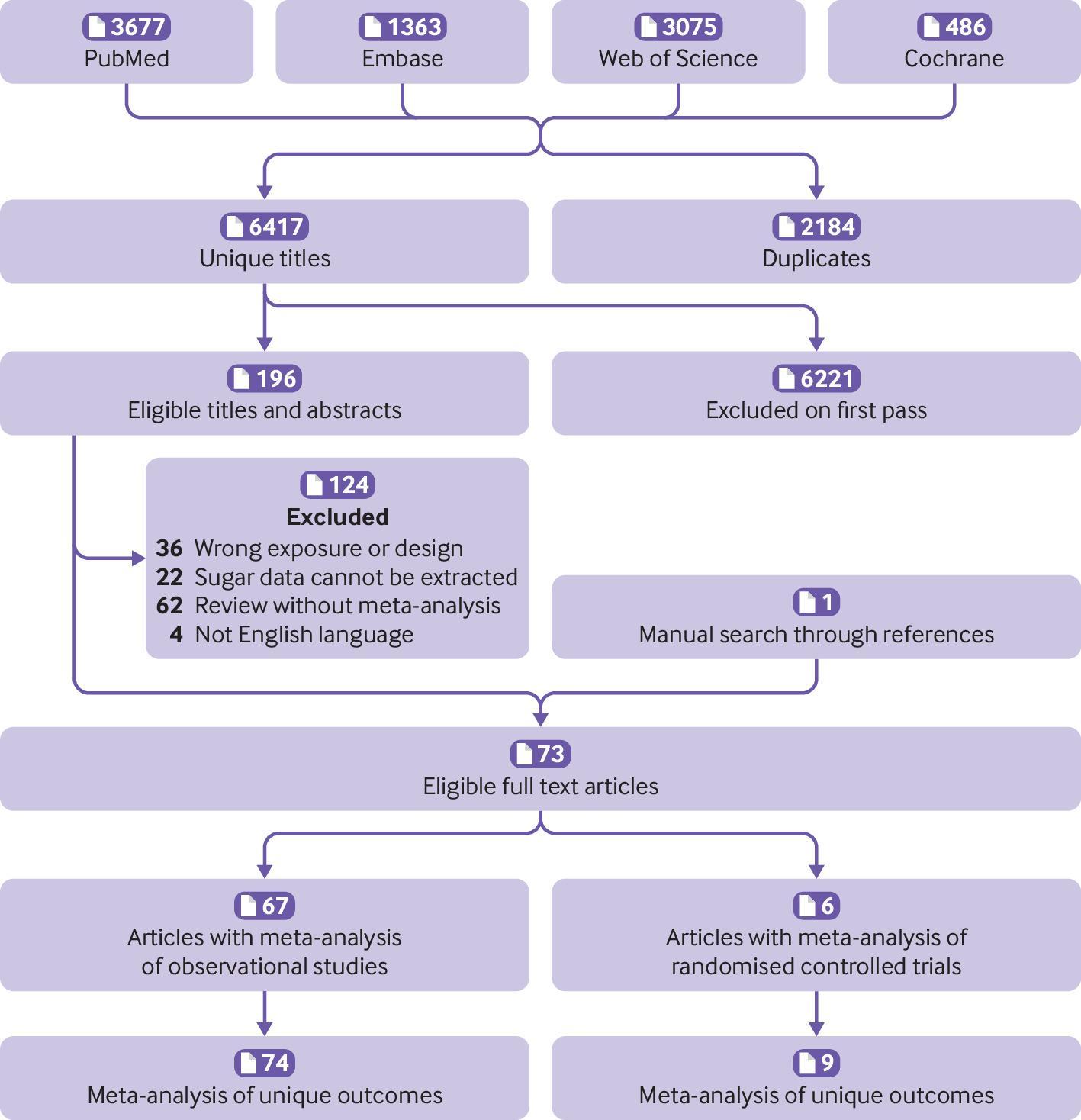 The ⁢Selection Process: A Comprehensive Breakdown of Requirements⁢ and⁤ Procedures
