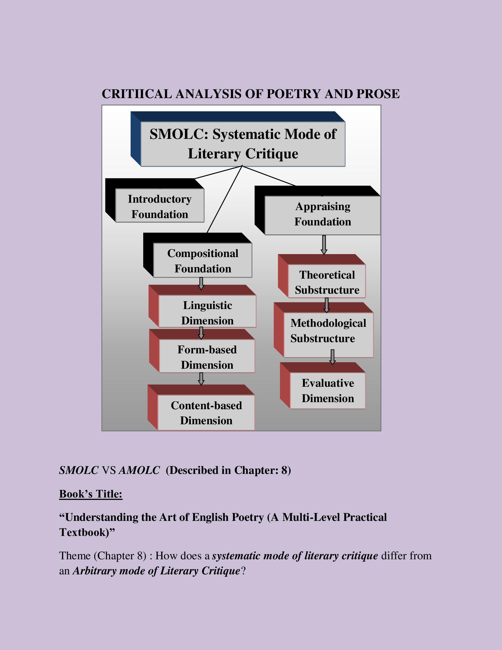 Critical ⁢Analysis of the Administrative Structure and ⁤Governance in Andaman Nicobar