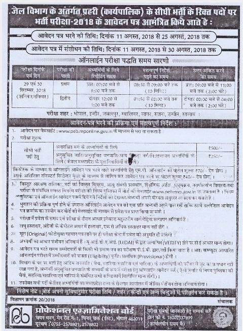 Important ⁤Changes in MP PEB 2020: Exam Pattern, Syllabus, and Eligibility