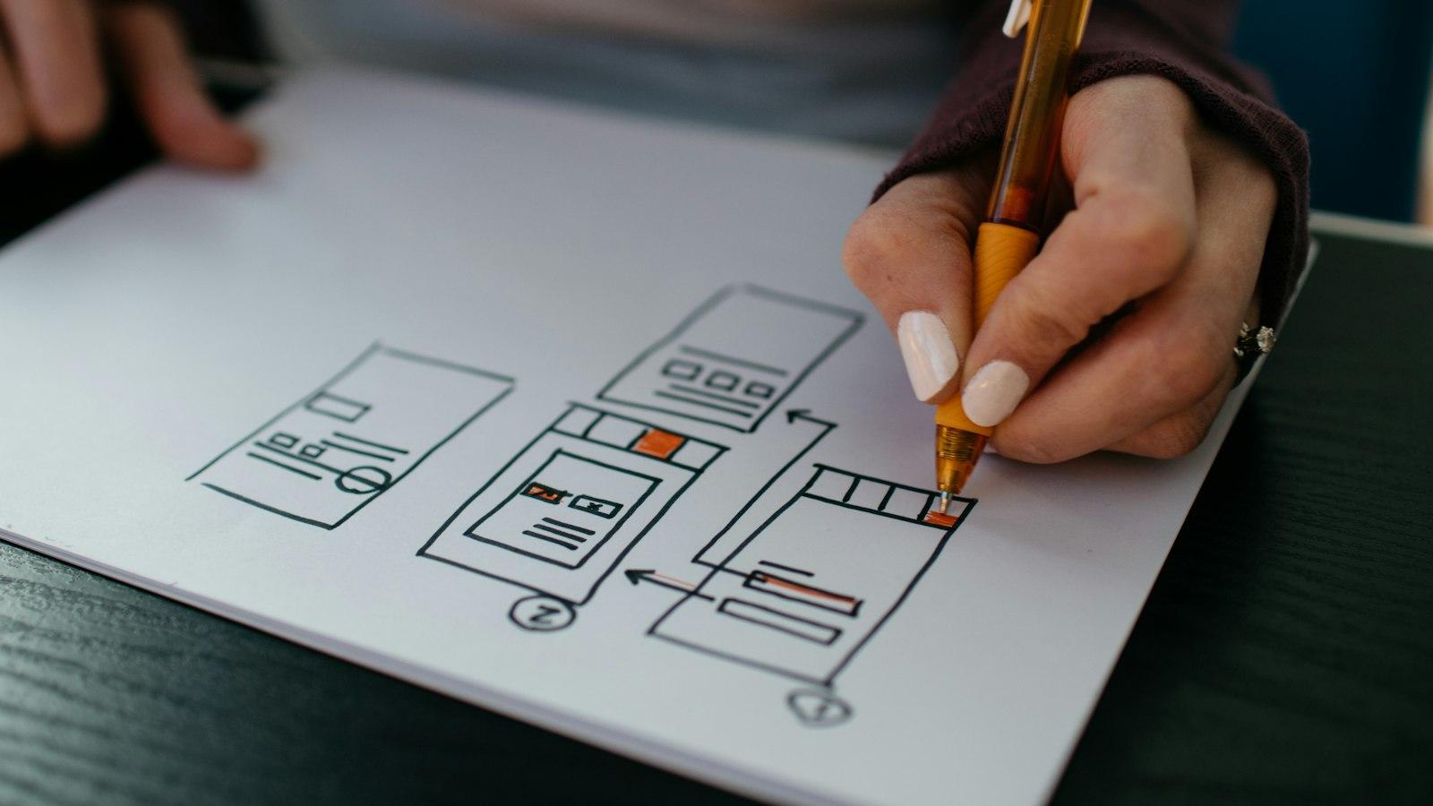 Exploring the ⁣Enhanced ​User Experience on indiannavy.gov.in 2021