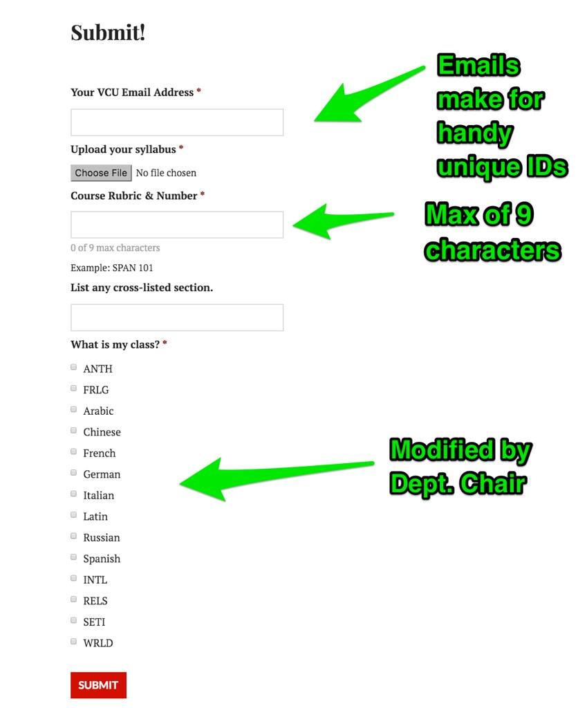 Insights into⁢ the Syllabus and Exam Pattern