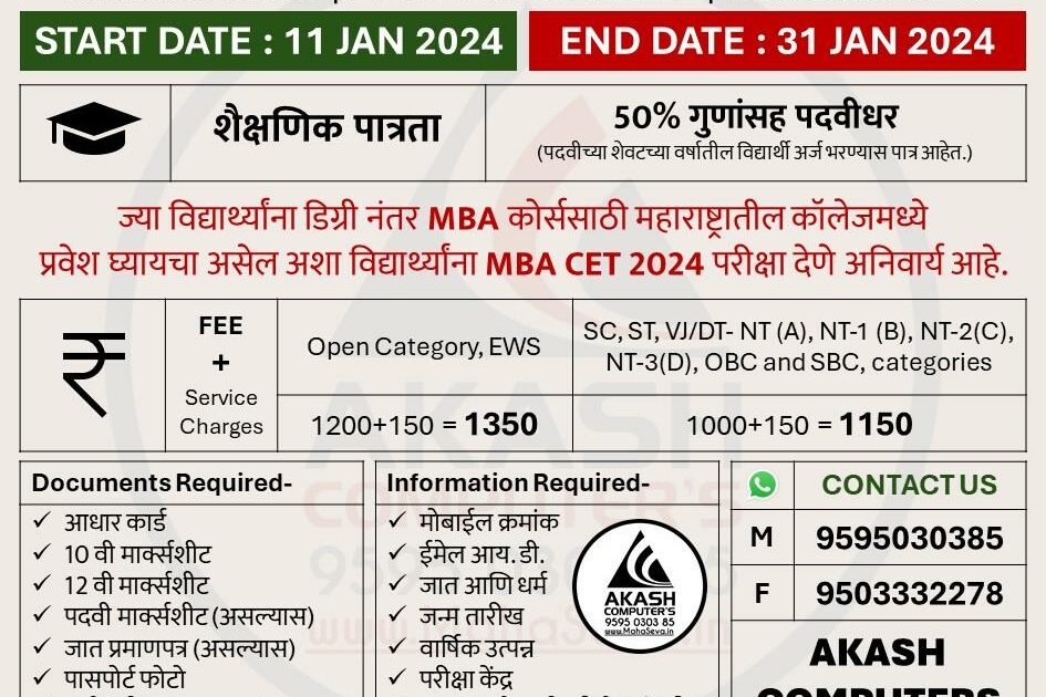 mba cet 2021 application form date