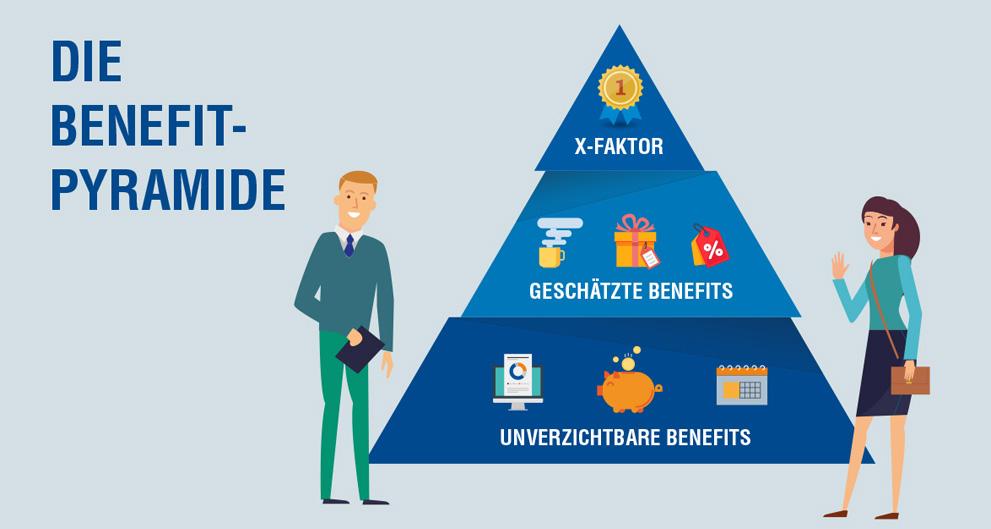 Benefits of Investing in a ⁣Lifetime ISA