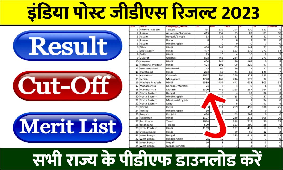 Analyzing the ⁢Impact of GDS Result ‌on‍ Rajasthan Postal Department