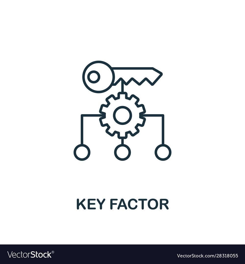 Key Factors Influencing the Outcome​ of the Examination