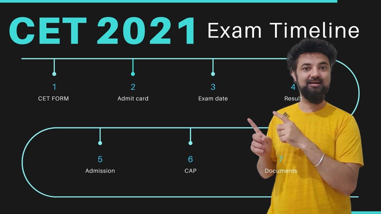 Detailed⁤ Guide on ‌How ⁣to Fill ⁤Out ‌the MBA CET 2021 Application​ Form