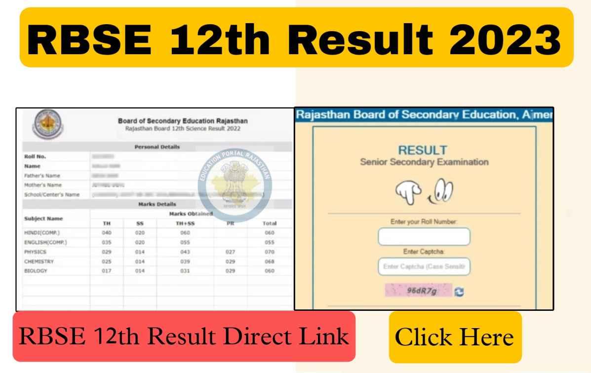 Heading 1: Importance⁤ of Checking RBSE 12th Result 2023 Name Wise