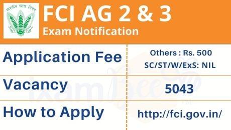 Important ‍Dates for FCI Grade 2 Exam in 2022