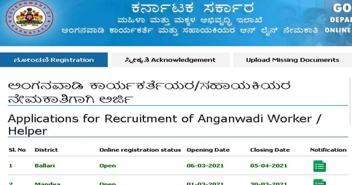 anganwadi vacancy 2021 in up online form date