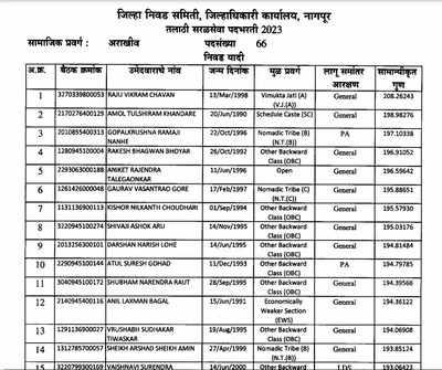 talathi bharti 2022 online form date