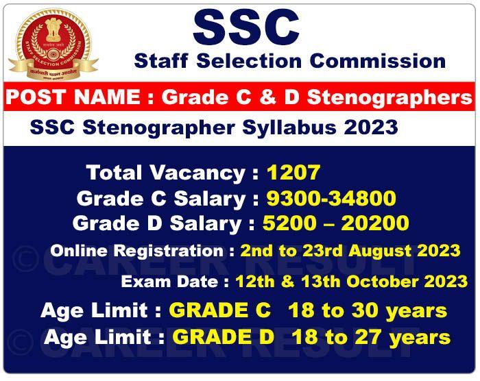 Key Details and‍ Requirements for ​SSC Steno Vacancy 2022