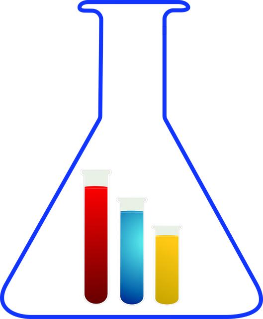 Recommendations for Improving Exam Preparation