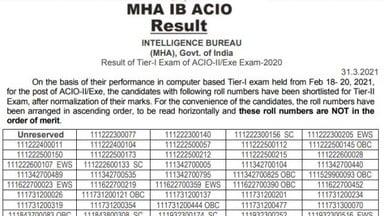 Analysis of the top performing regions in the IB ACIO Results 2021