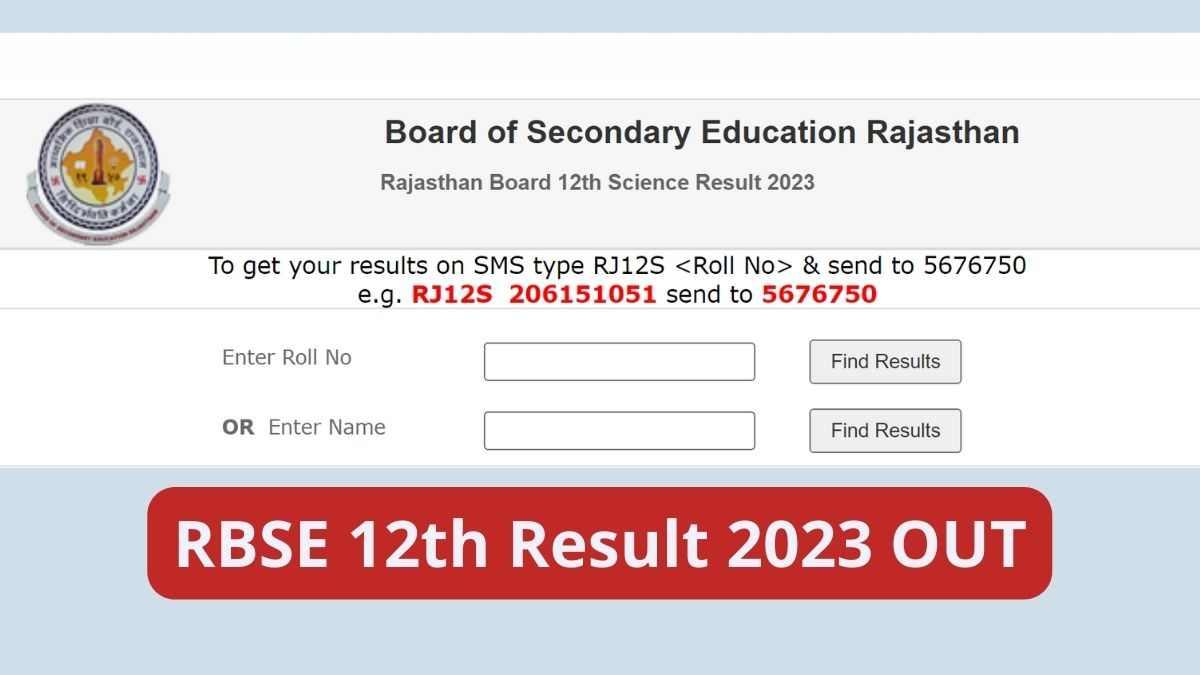 Heading⁢ 3: Strategies for Students ‌to‌ Stay Informed and​ Prepared⁢ for RBSE 12th Result 2023