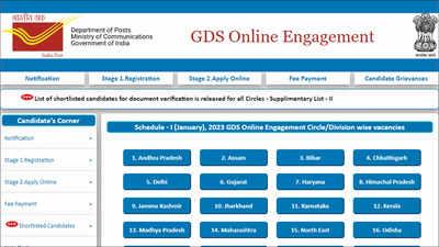 Top Factors Influencing GDS Merit List​ 2023