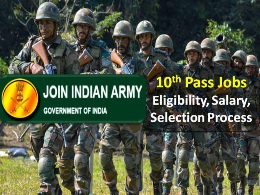 Top tips⁢ for navigating the www.joinindianarmy.nic.in ‌2022 website efficiently