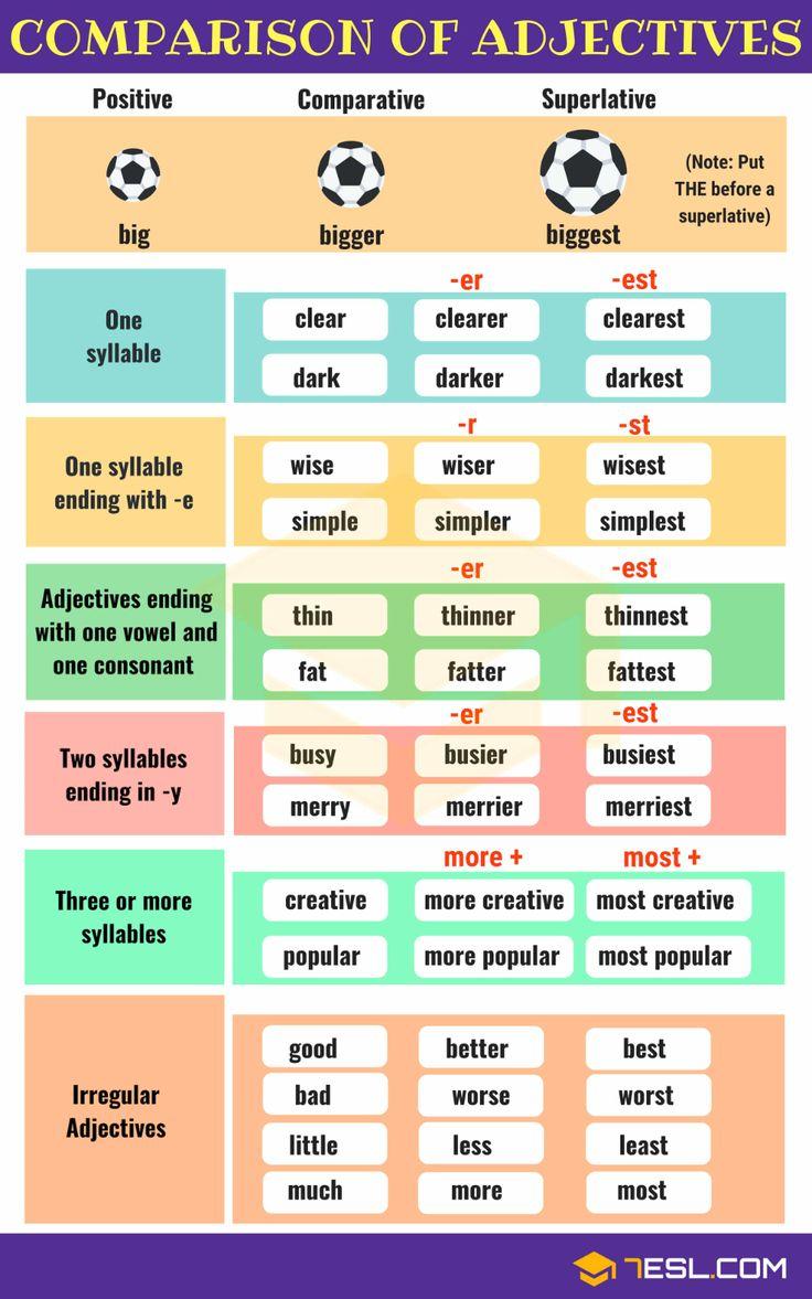 Comparison with Previous Year's⁣ Answer Key