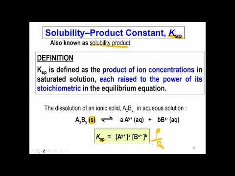 Common Misconceptions about KSP Term