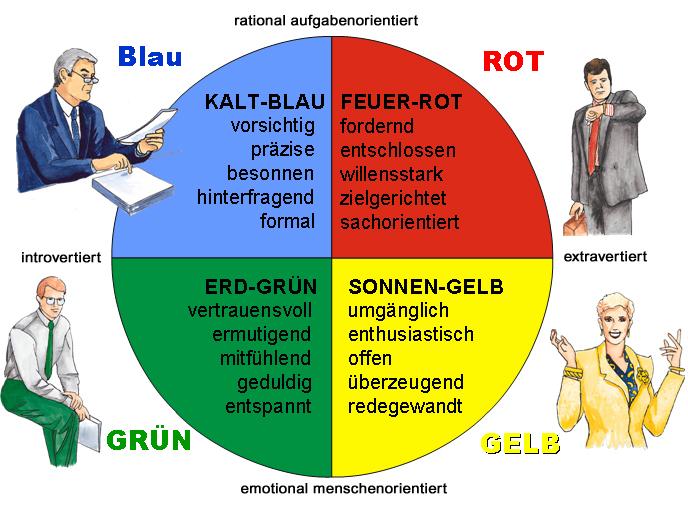 Insights into ⁢the‌ Selection Process and Training Programs