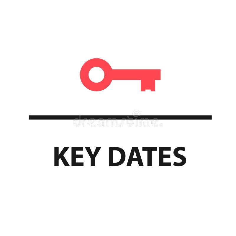 Key Dates to Remember⁤ for the‍ FCI Category 3 Exam